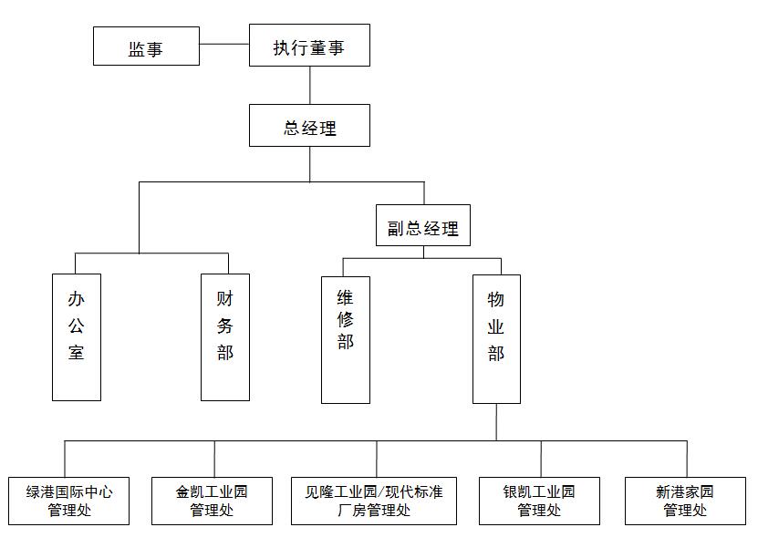 AGGAME·(中国区)集团官方网站
