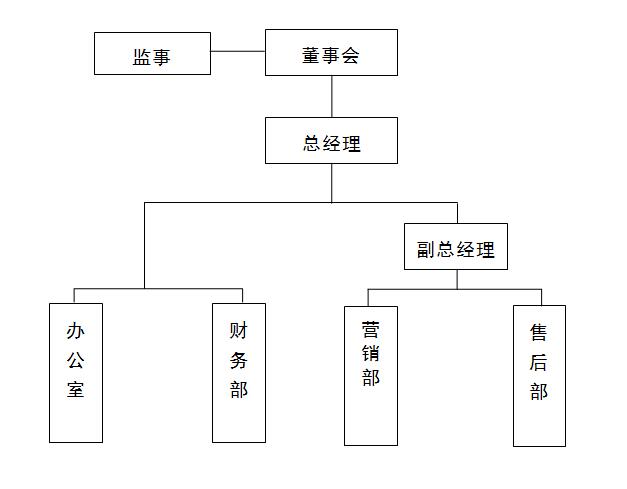 AGGAME·(中国区)集团官方网站