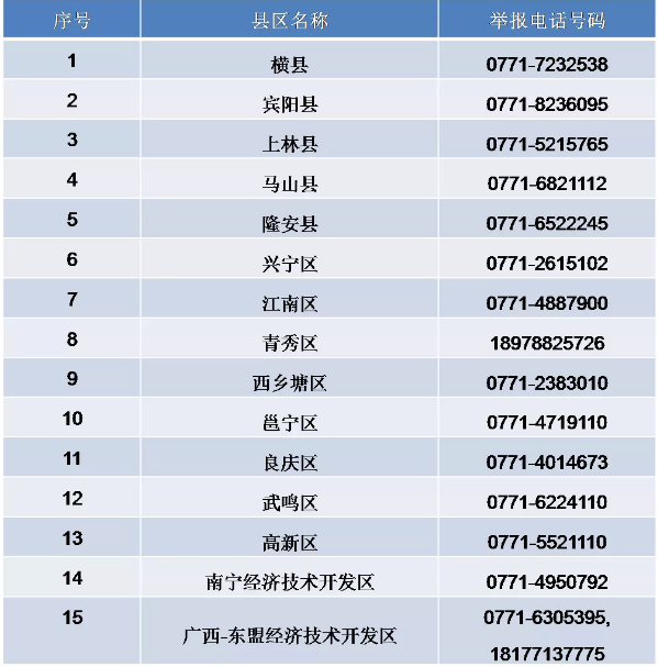 AGGAME·(中国区)集团官方网站