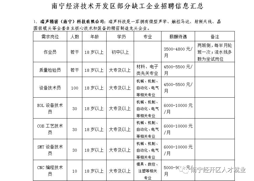 AGGAME·(中国区)集团官方网站
