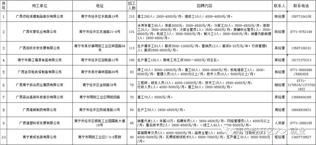 AGGAME·(中国区)集团官方网站