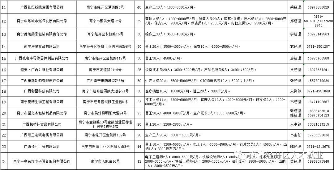 AGGAME·(中国区)集团官方网站