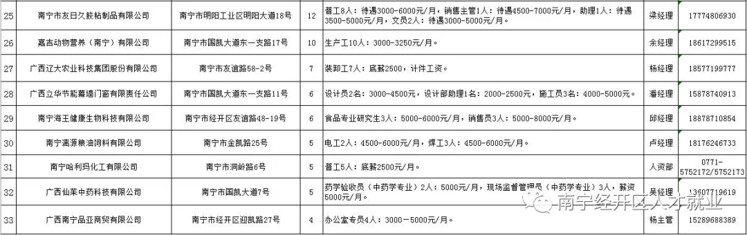 AGGAME·(中国区)集团官方网站